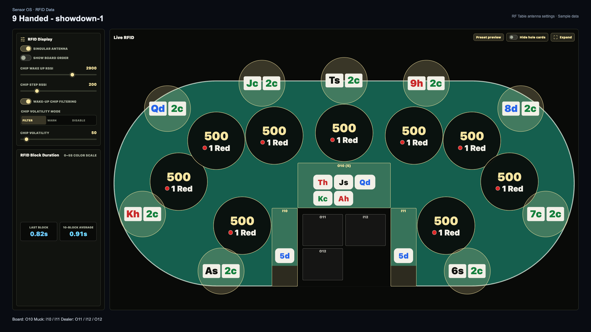 RF table software reading cards and chip stacks at every seat
